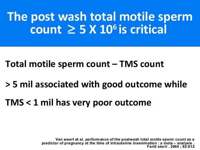 Good sperm count iui Bubble butt anal video